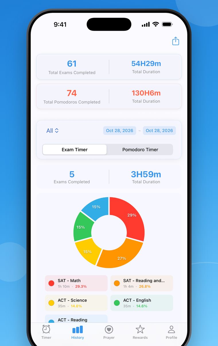 MockTimer Pro 04